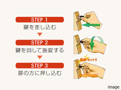 警備信号錠｜ザ・パークハウス高輪タワー